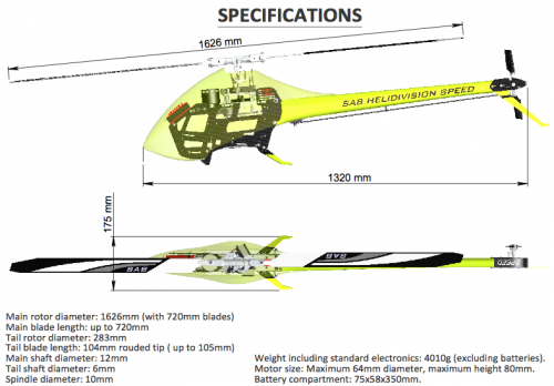 Goblin 700 2025 speed
