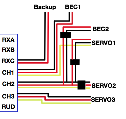 Techtip_VBarbuss_3